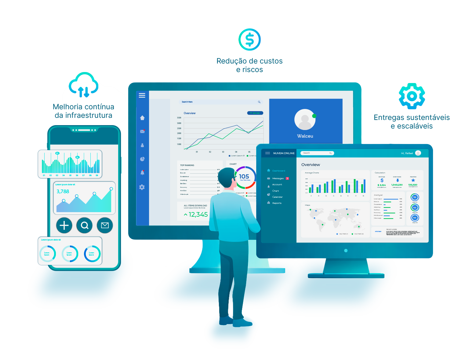 Ilustração Nuvem Online