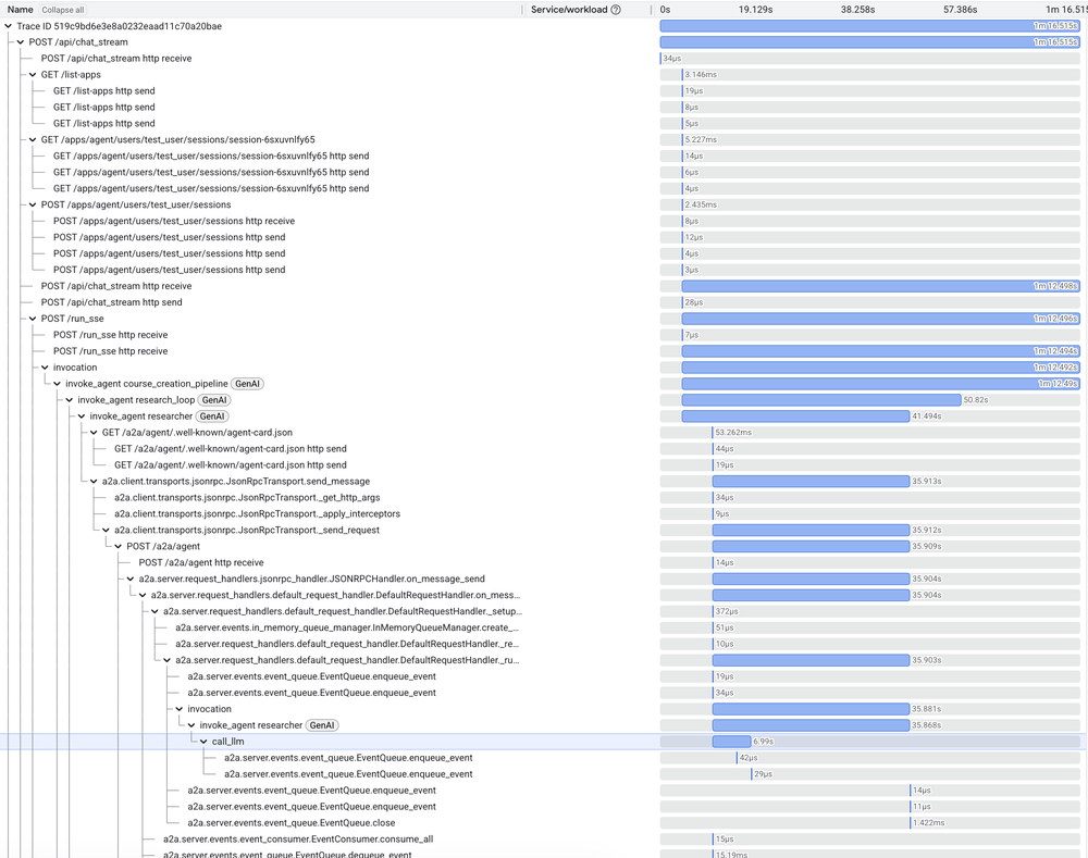 vibe-check-trace-graph