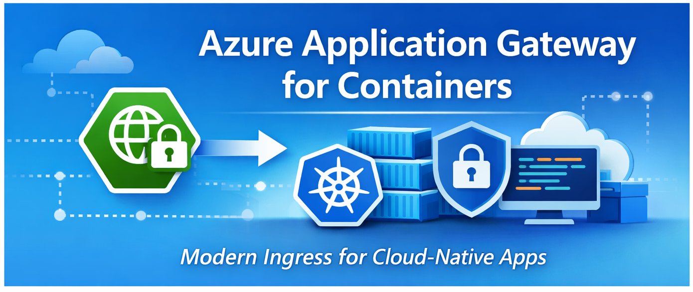 Repensando o Ingress no Azure: Uma Análise Estratégica do Application Gateway for Containers