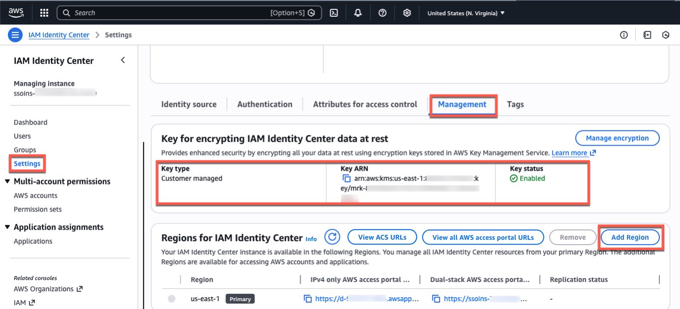 AWS IAM Identity Center: Replicação Multi-Region e o Impacto na Resiliência Operacional