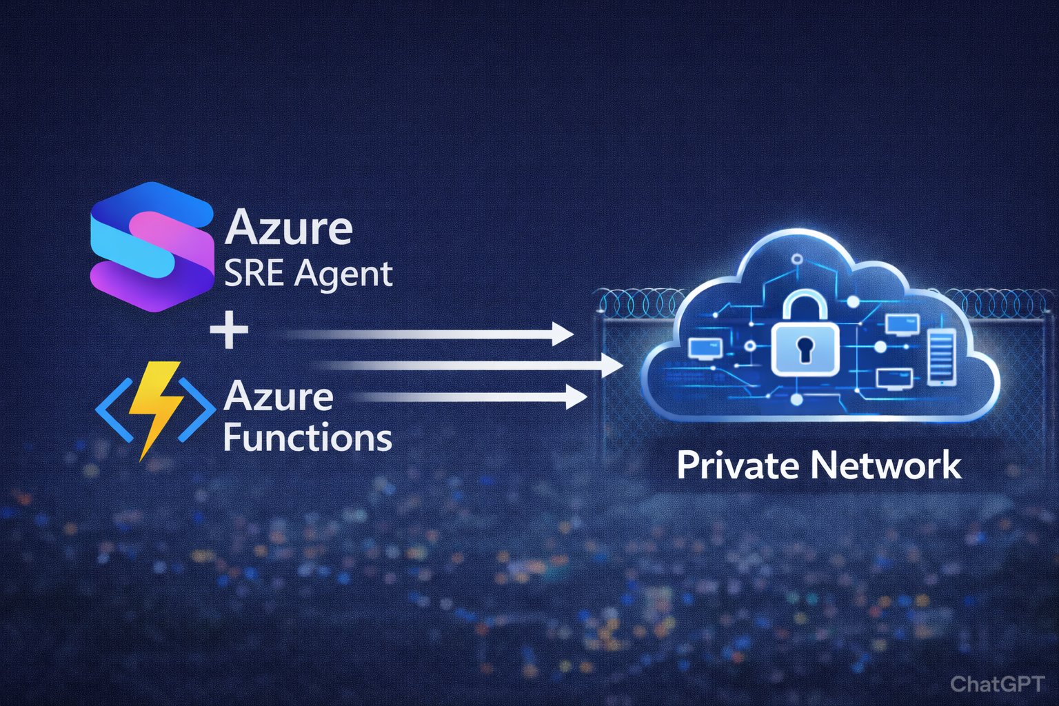 Investigação com Azure SRE Agent em Redes Privadas: Estratégias e Desafios