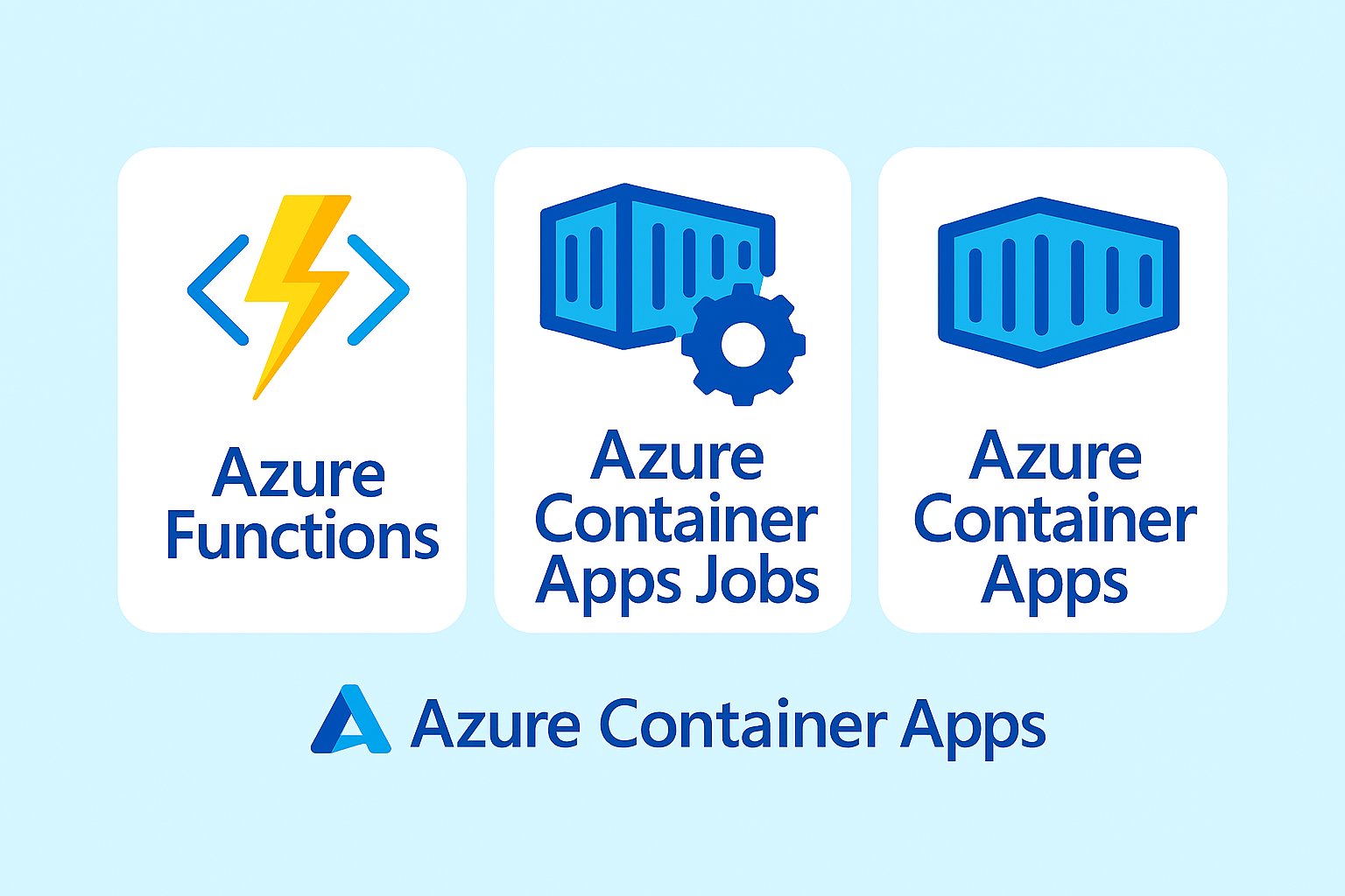 Repensando Cargas de Trabalho em Background: Azure Functions e Container Apps