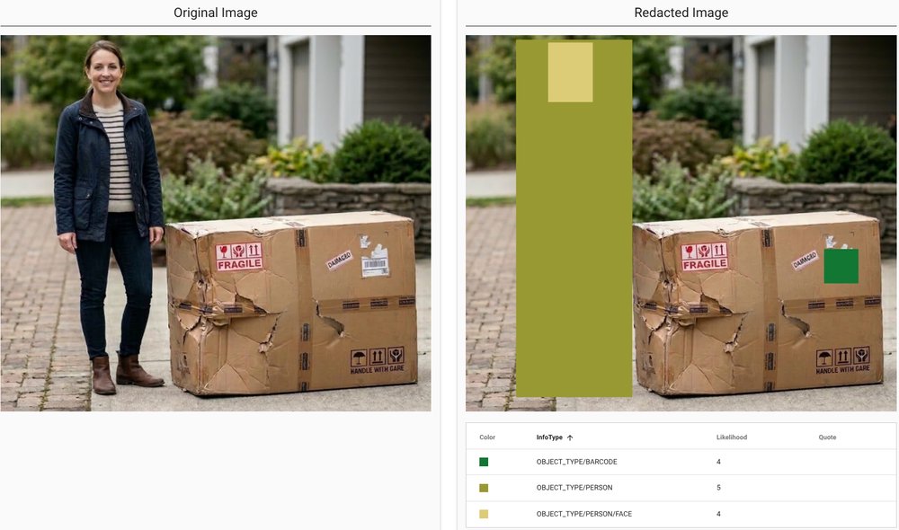 Por que o contexto é o elo perdido na segurança de dados em IA