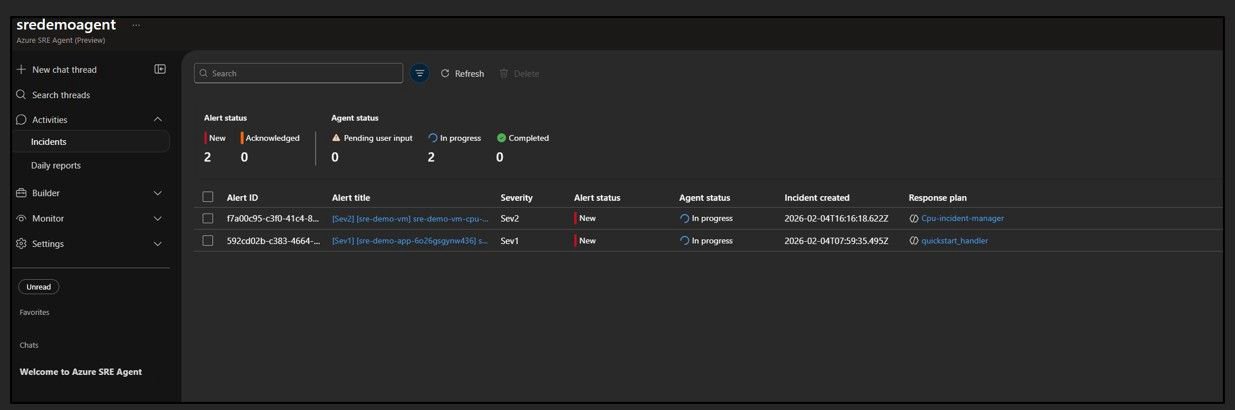 Resposta Reativa a Incidentes com o Azure SRE Agent: Do Alerta à Resolução em Minutos